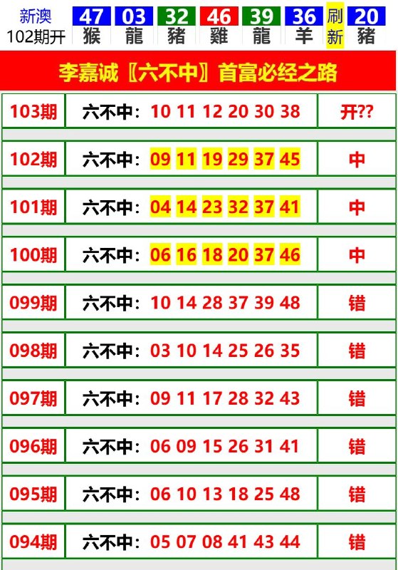 Image from post