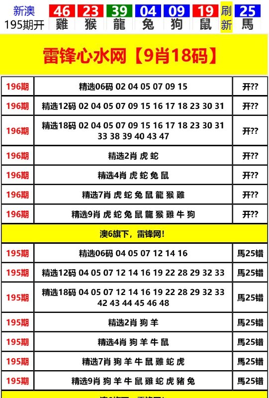 Image from post