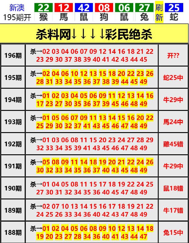 Image from post