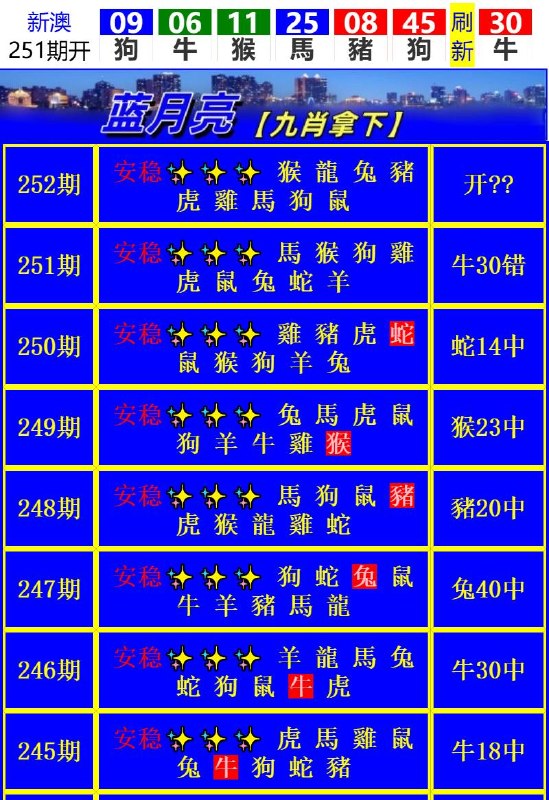 Image from post
