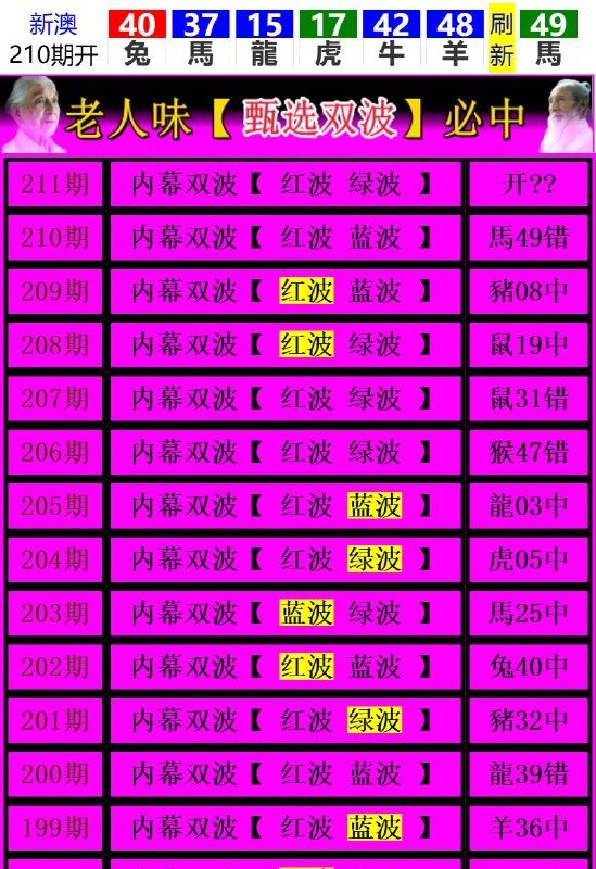 Image from post