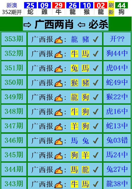 Image from post