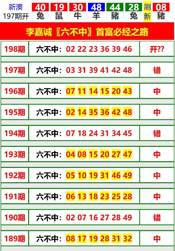 Image from post