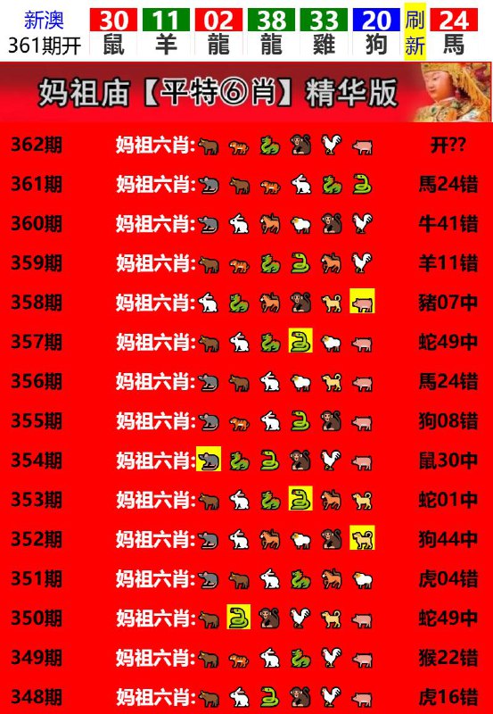 Image from post