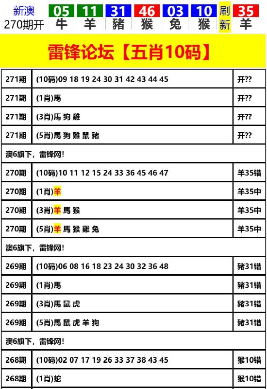 Image from post