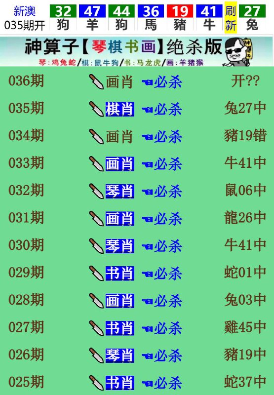 Image from post