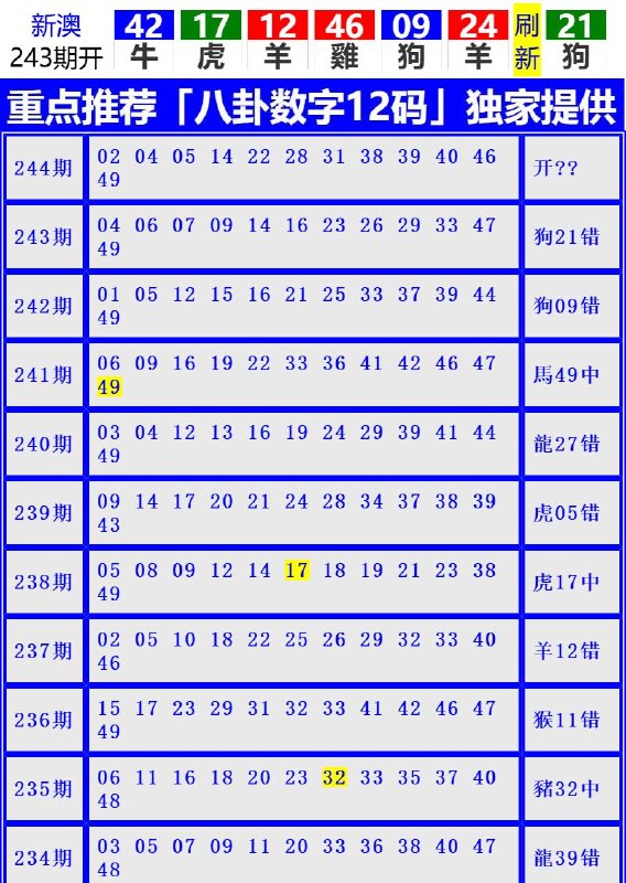 Image from post
