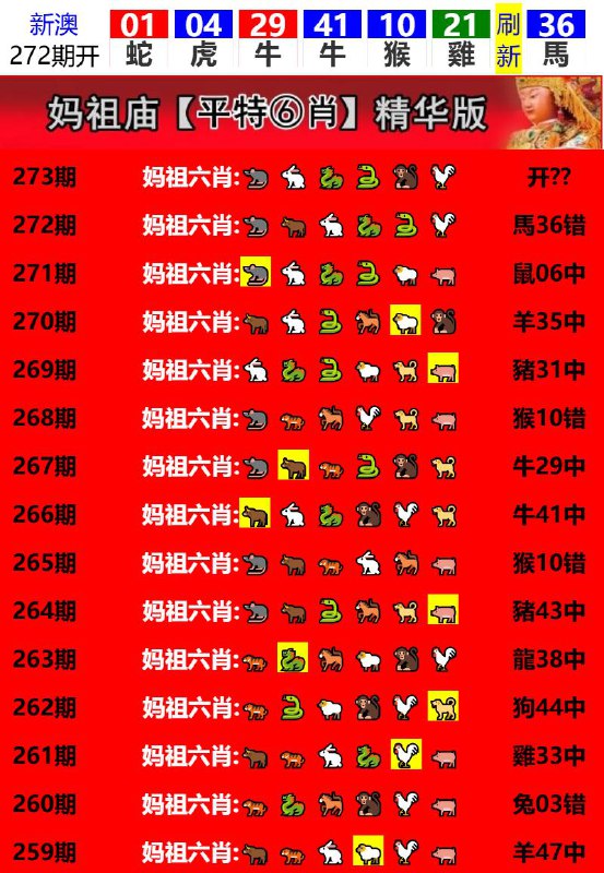 Image from post