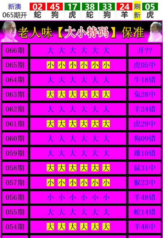 Image from post