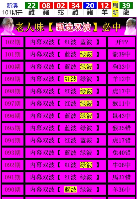 Image from post