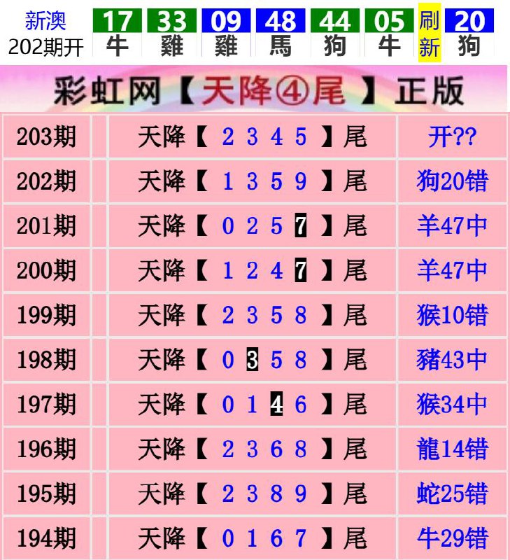 Image from post