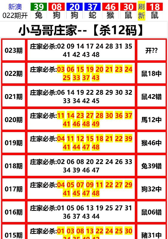 Image from post