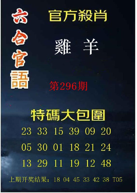 Image from post