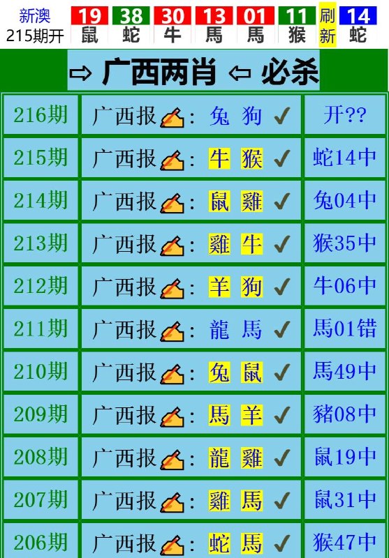 Image from post