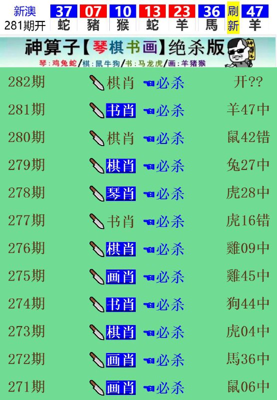 Image from post