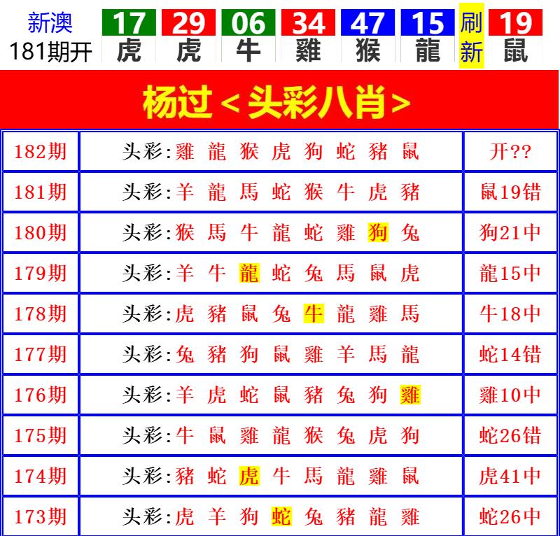 Image from post