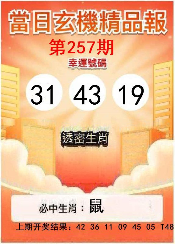Image from post