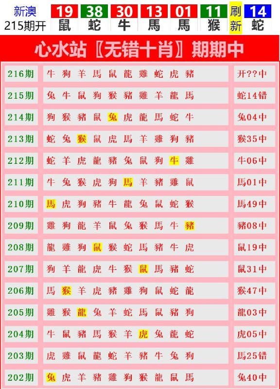 Image from post