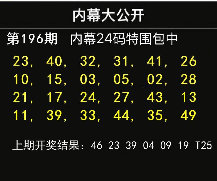 Image from post