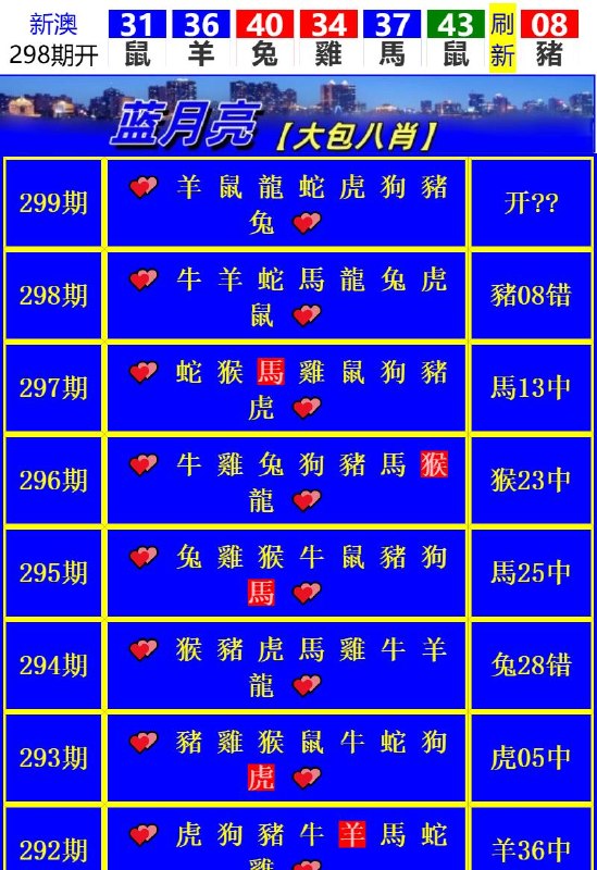 Image from post