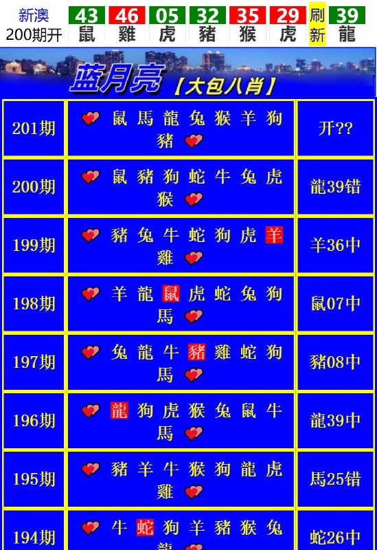 Image from post