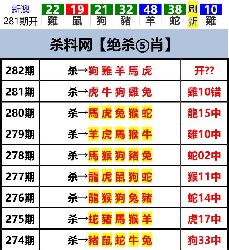 Image from post