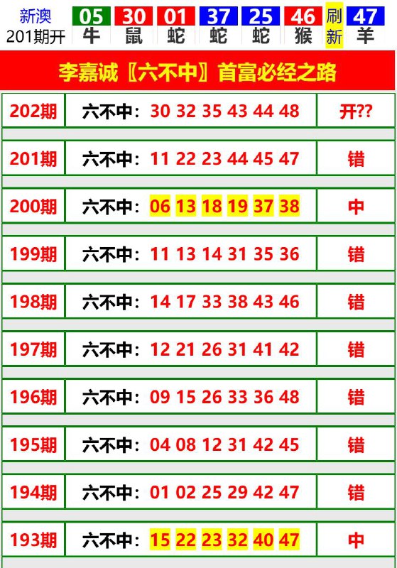 Image from post