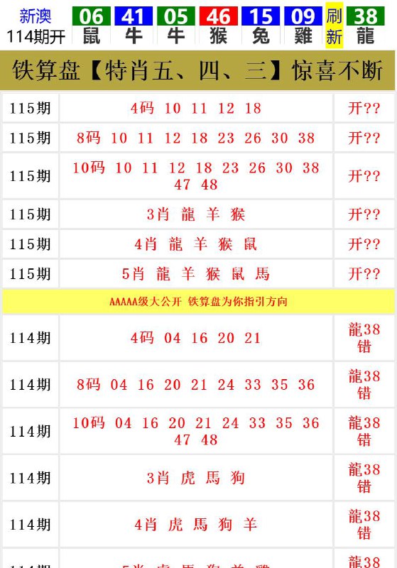 Image from post