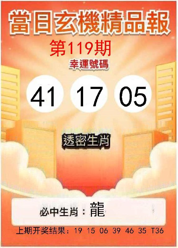 Image from post