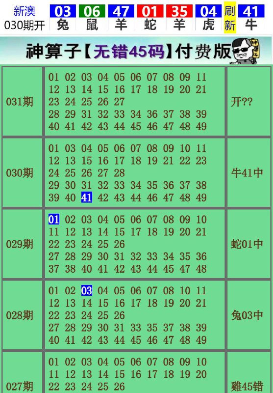 Image from post