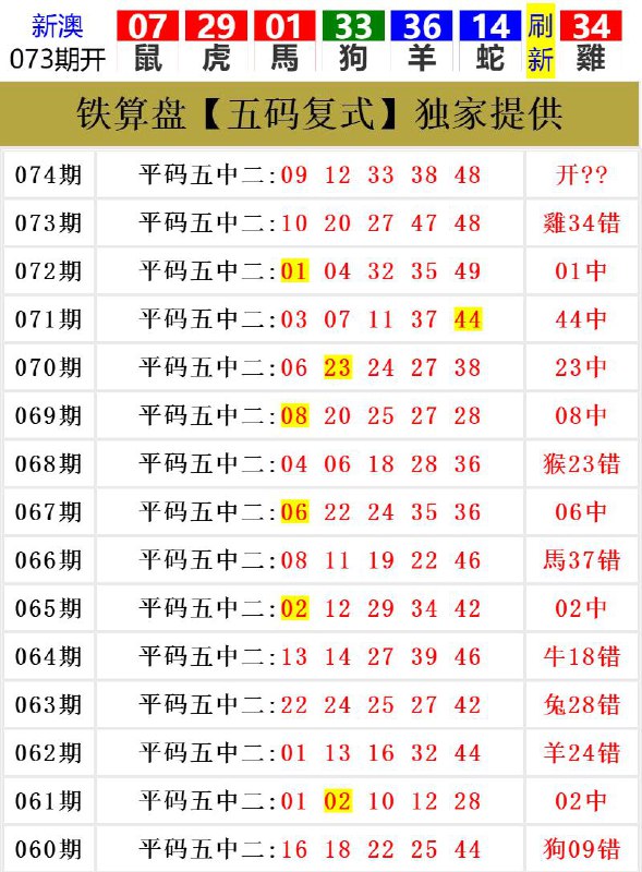 Image from post