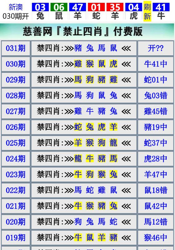 Image from post
