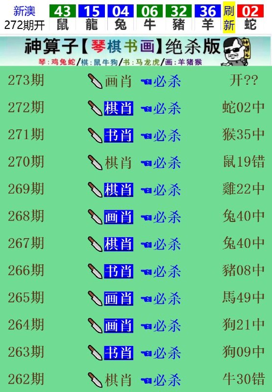 Image from post