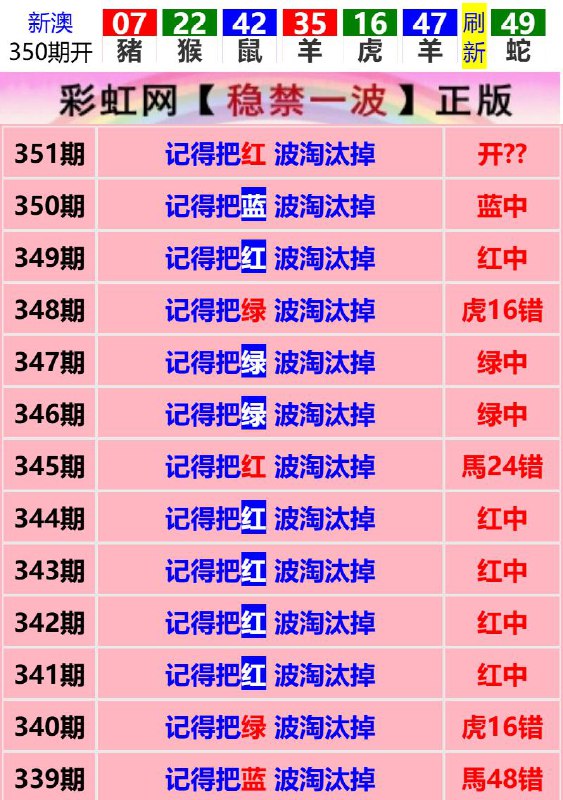 Image from post