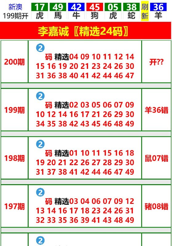 Image from post