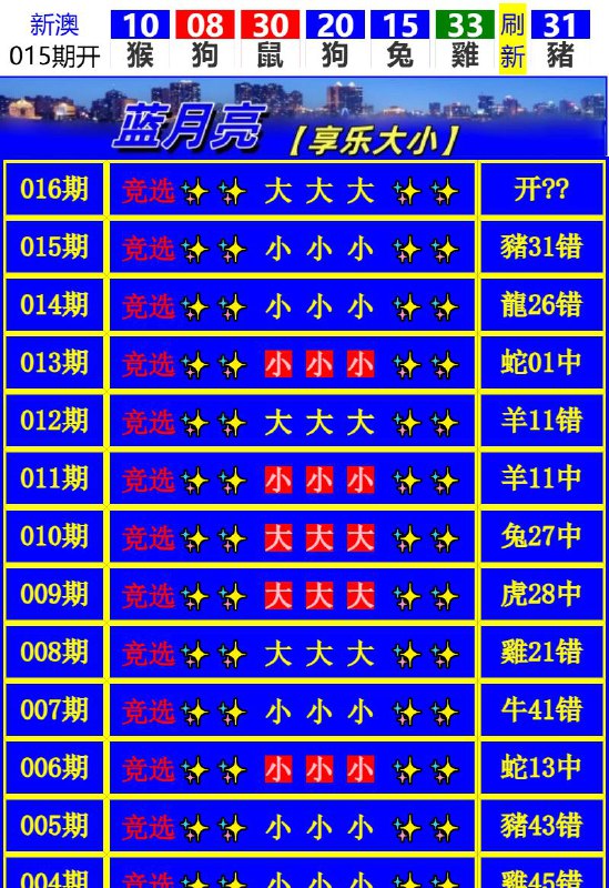 Image from post