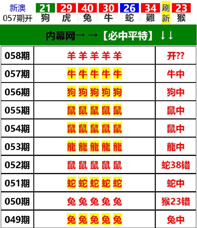 Image from post
