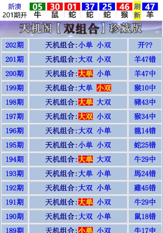 Image from post