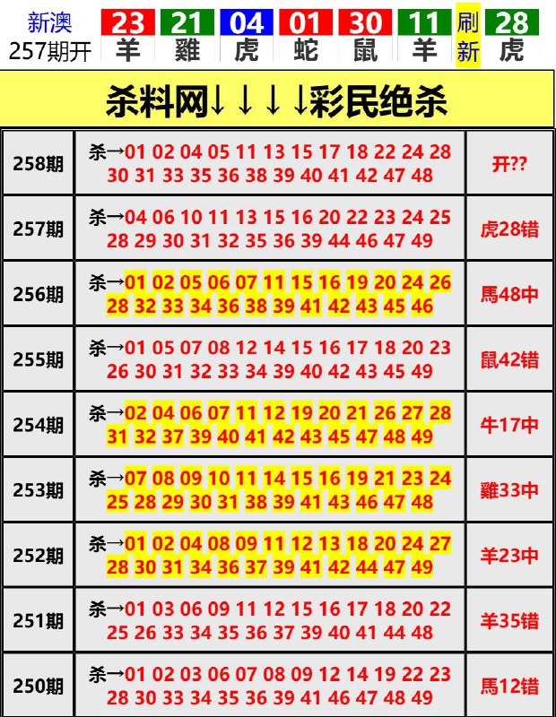 Image from post