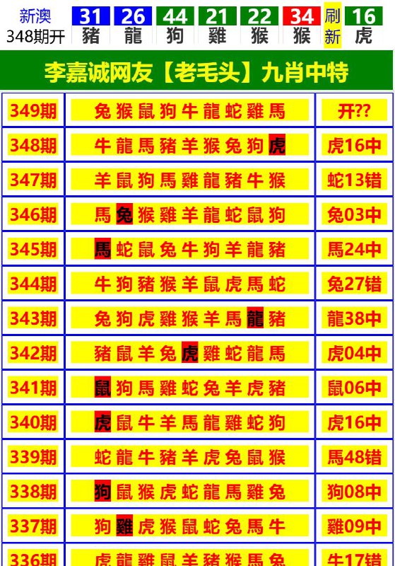 Image from post