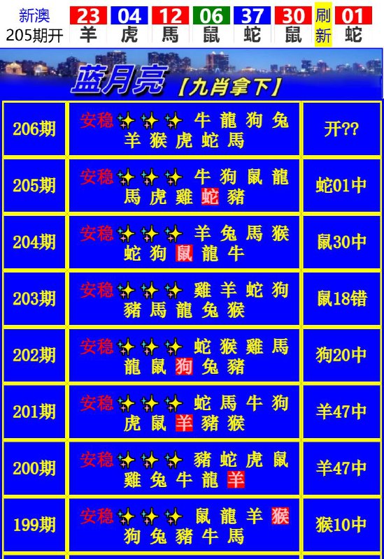 Image from post