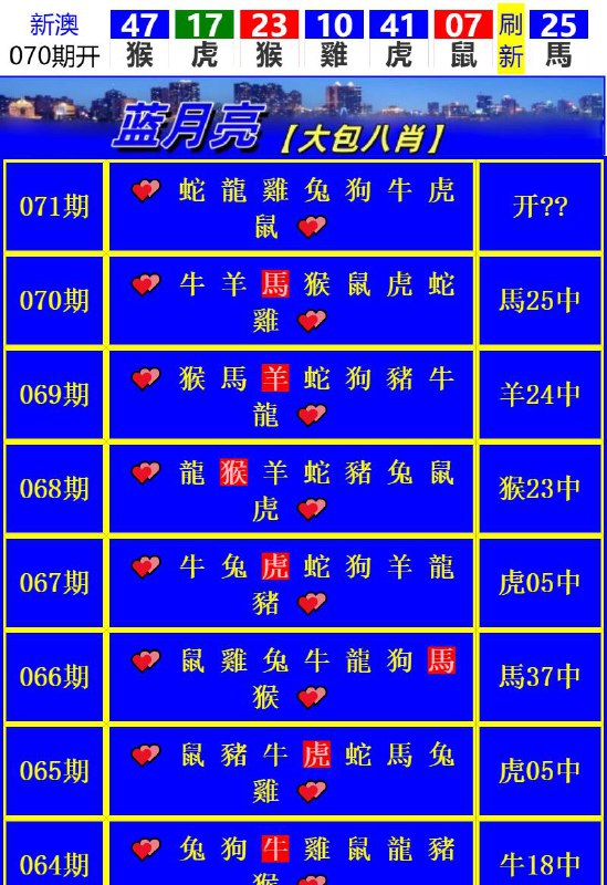 Image from post