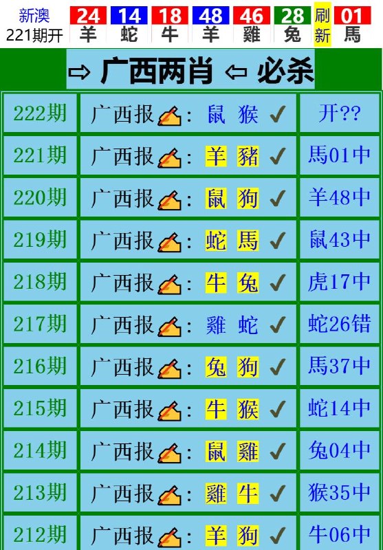 Image from post