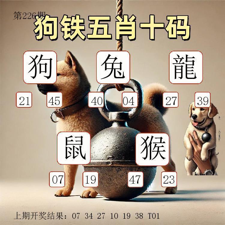 Image from post