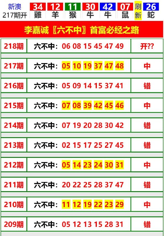 Image from post