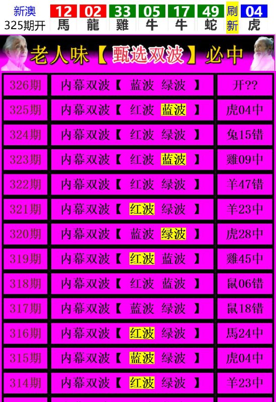 Image from post
