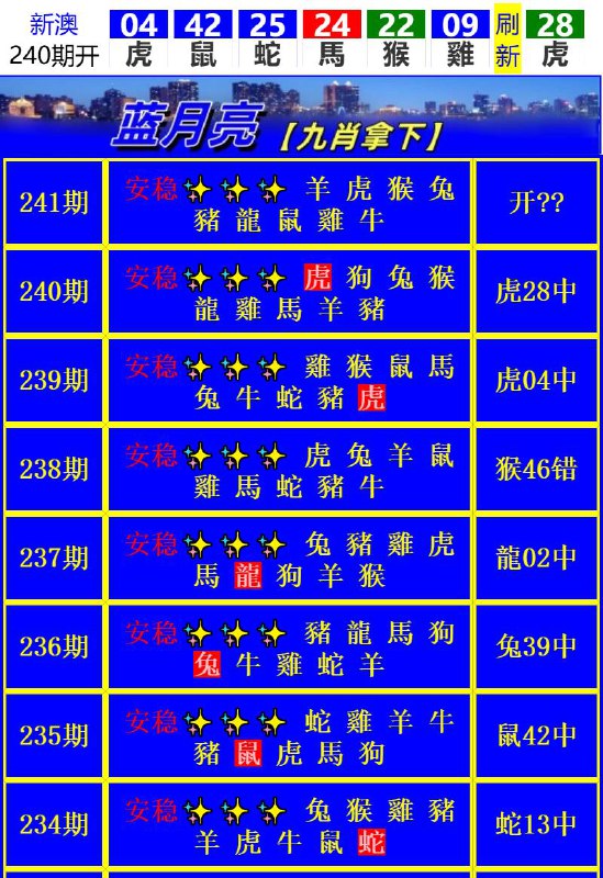 Image from post