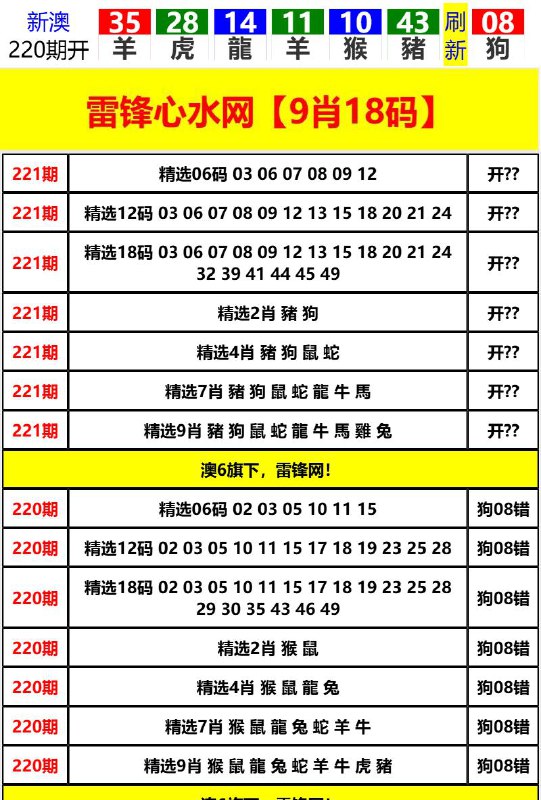 Image from post