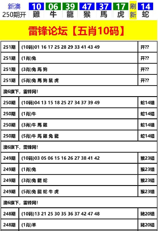 Image from post