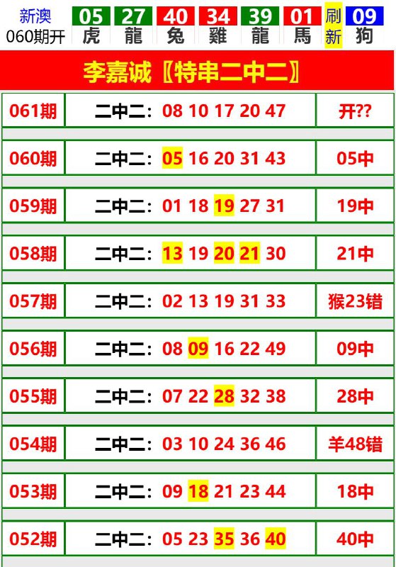 Image from post